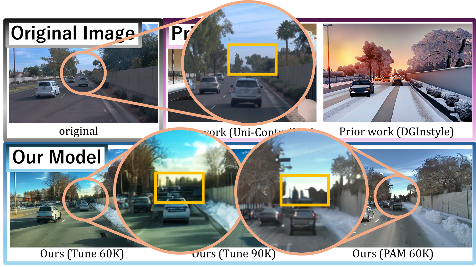 Zoomed PAM improvement