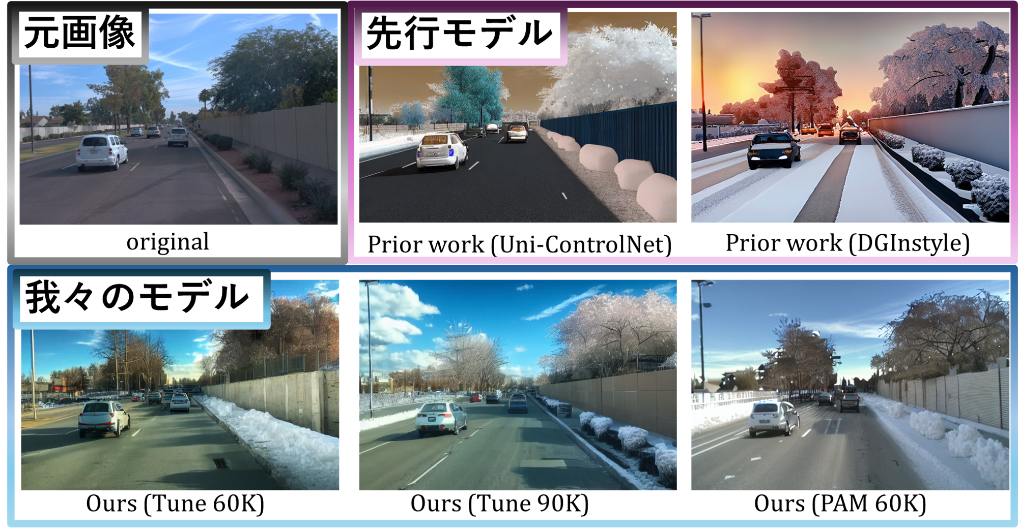 Qualitative PAM comparison
