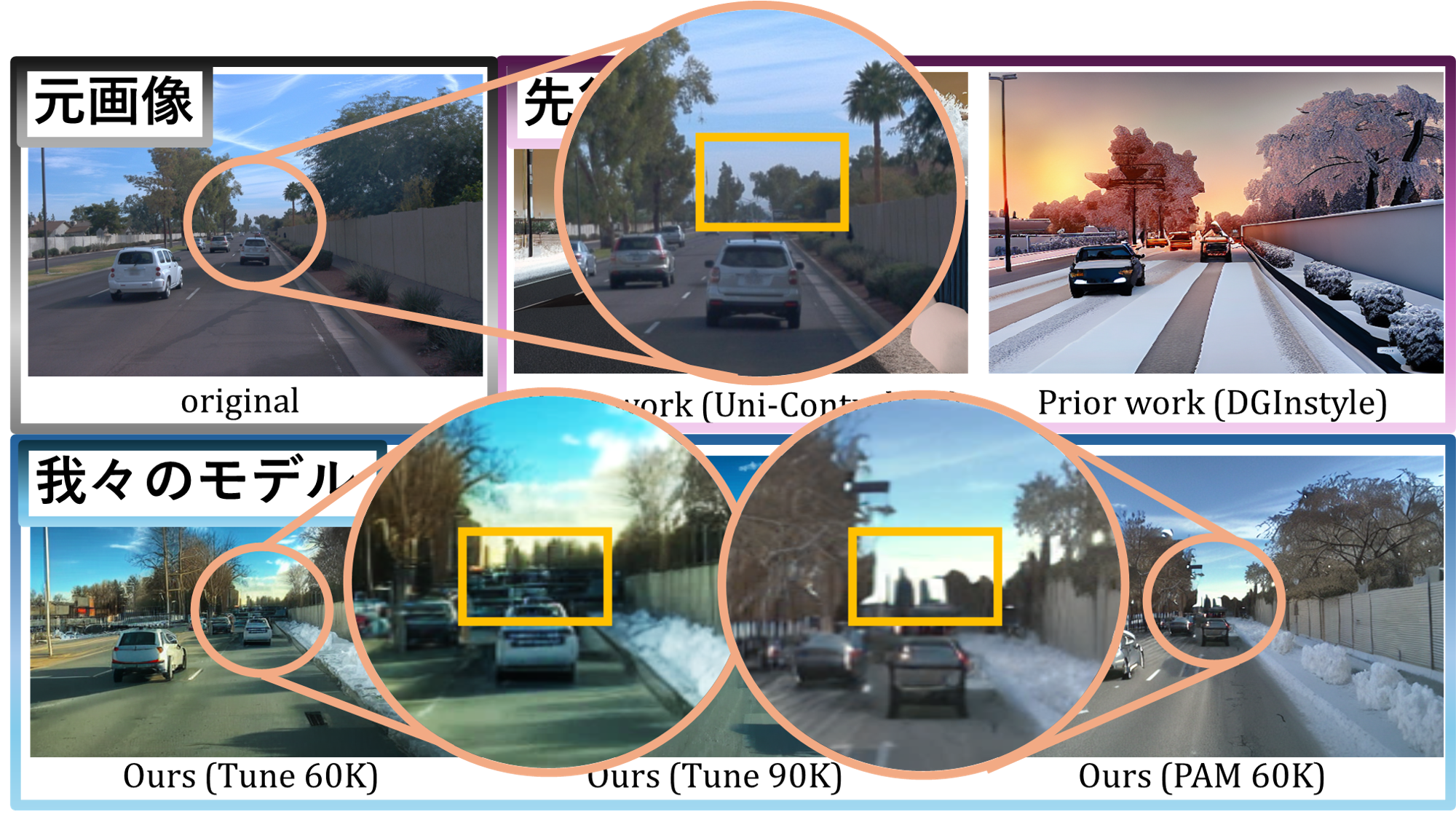 Zoomed PAM improvement